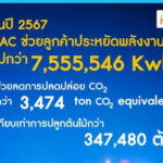 ในปี 2567 ที่ผ่านมา PAC Corporation (Thailand) มุ่งมั่นช่วยลูกค้าประหยัดพลังงานอย่างยั่งยืน
